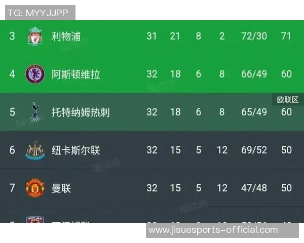 意甲激战尤文图斯大胜曼城五球狂潮绝杀瞬间点燃全场激情